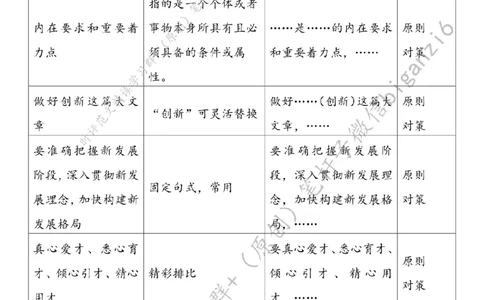 0203---标注白-以新质生产力打造经济发展新优势_2026考公资料_（57）申论材料_00、笔杆子晨读材料_2024笔杆子晨读_笔杆子2月时政_0203以新质生产力打造经济发展新优势