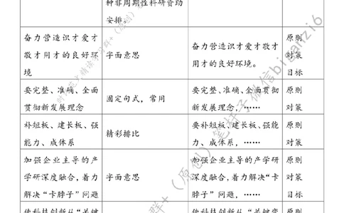 0203---标注白-以新质生产力打造经济发展新优势_2026考公资料_（57）申论材料_00、笔杆子晨读材料_2024笔杆子晨读_笔杆子2月时政_0203以新质生产力打造经济发展新优势