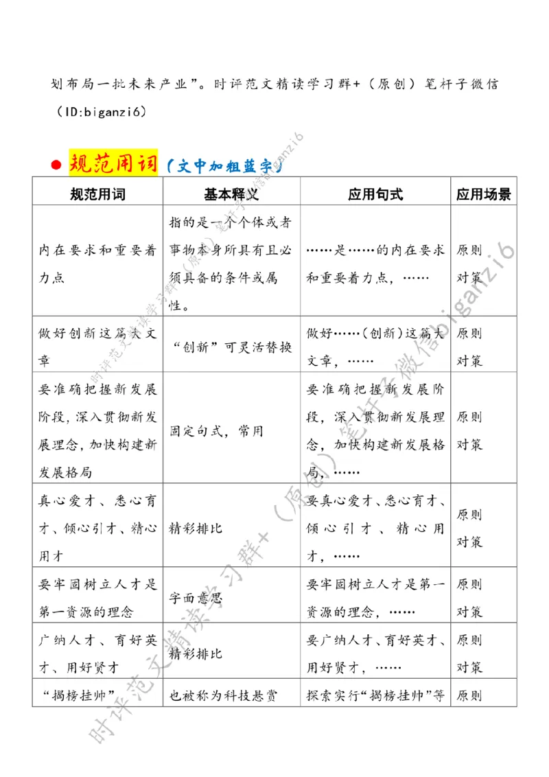 0203---标注白-以新质生产力打造经济发展新优势_2026考公资料_（57）申论材料_00、笔杆子晨读材料_2024笔杆子晨读_笔杆子2月时政_0203以新质生产力打造经济发展新优势