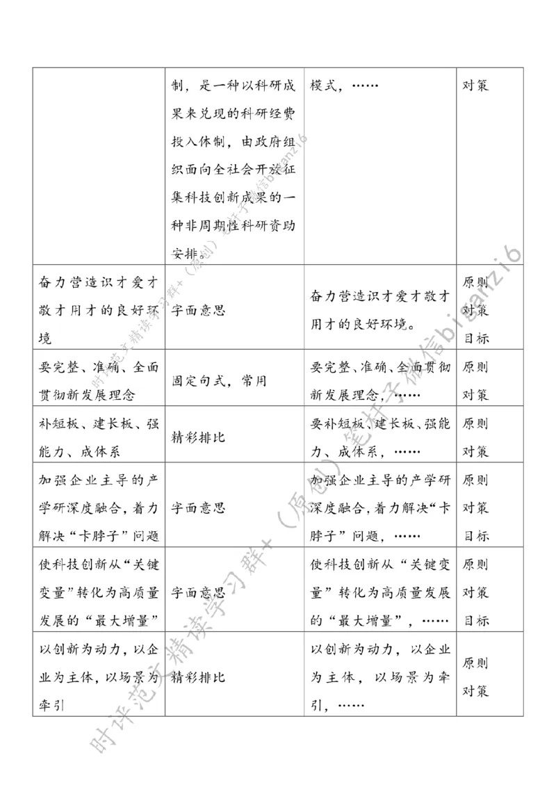 0203---标注白-以新质生产力打造经济发展新优势_2026考公资料_（57）申论材料_00、笔杆子晨读材料_2024笔杆子晨读_笔杆子2月时政_0203以新质生产力打造经济发展新优势