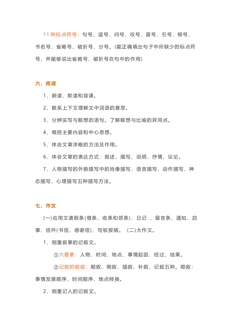 小学语文知识要点归纳汇总_小学数学口算竖式脱式计算应用题一二三四五六年级上下册电_小学数学口算题库电子版（1-6）_笔算题（1-小升初）_赠品小学知识点_小学语文总复习知识点
