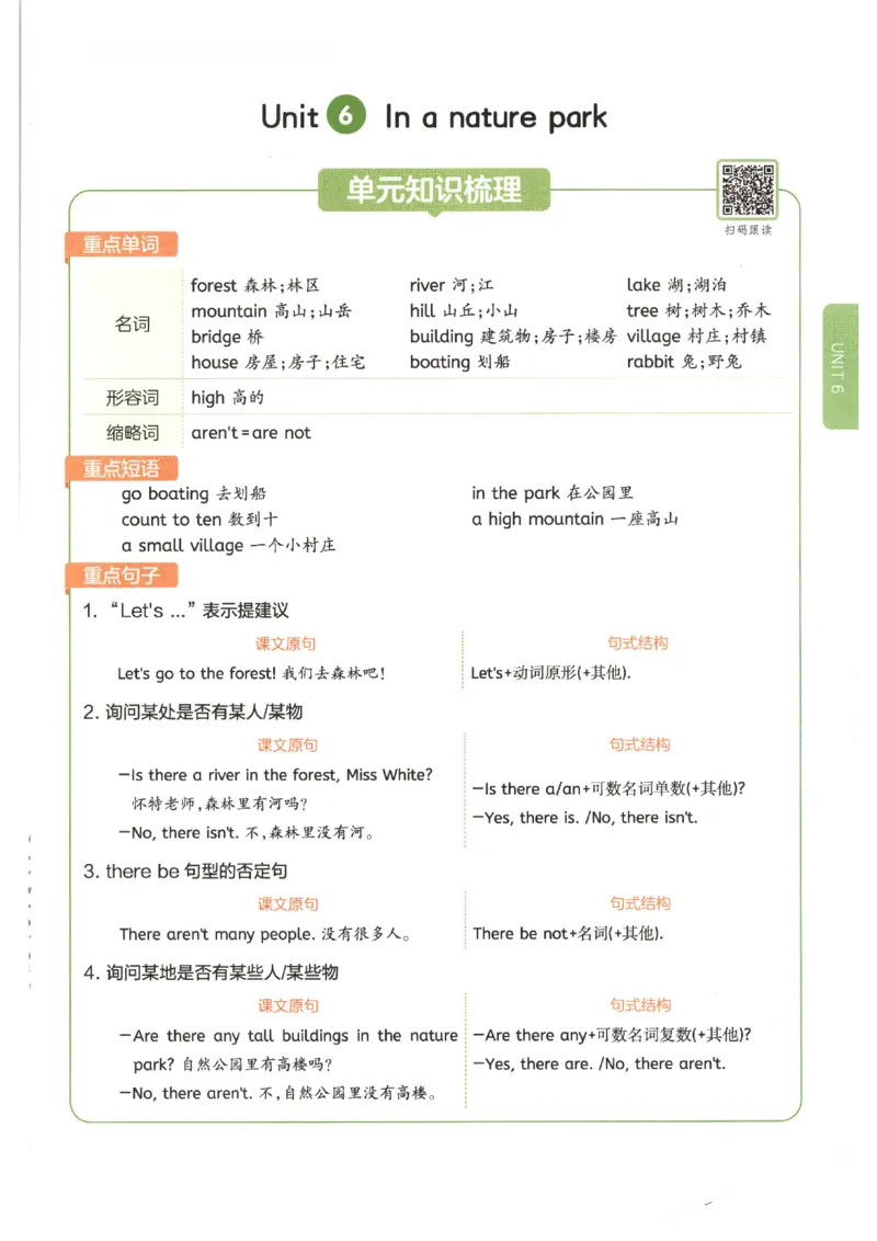 一本《小学英语课后小练习》5年级人教25秋_25秋小学语数英习题试卷_英语_人教版_一本《小学英语课后小练习》人教25秋