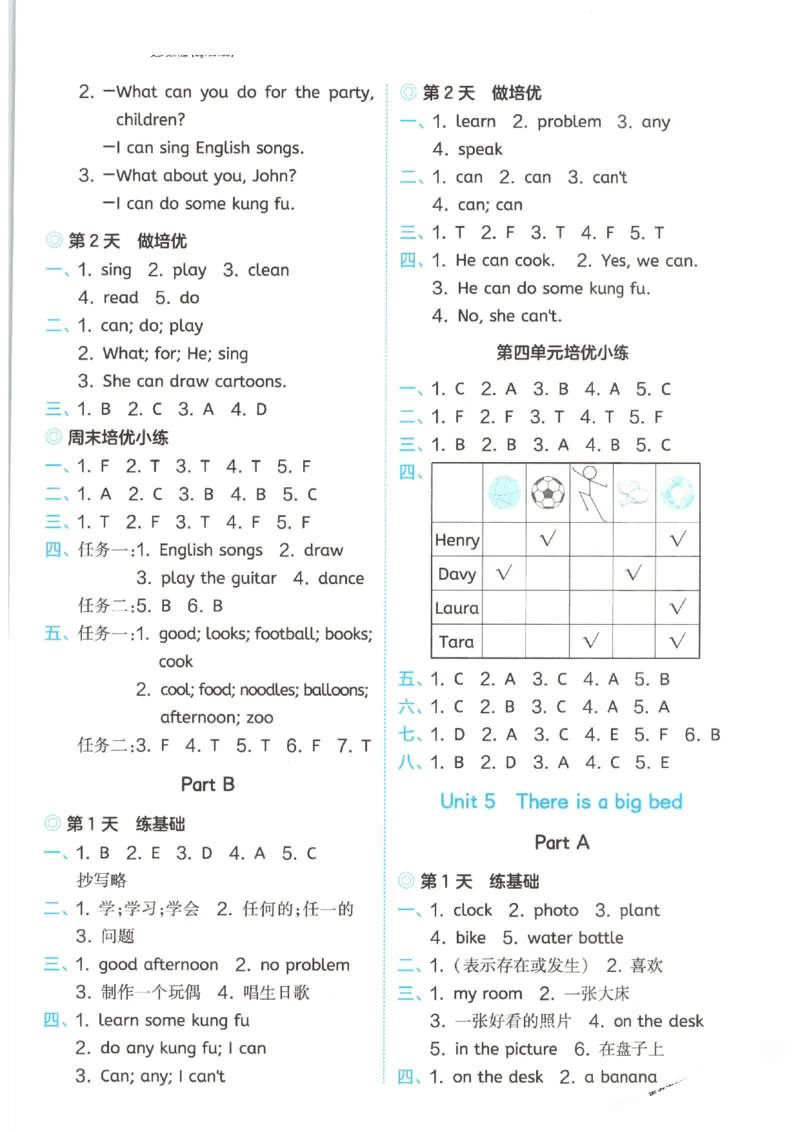 一本《小学英语课后小练习》5年级人教25秋_25秋小学语数英习题试卷_英语_人教版_一本《小学英语课后小练习》人教25秋