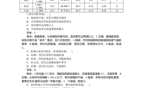 专练28_2025高中教辅（后续还会更新新习题试卷）_2025高中全科《微专题&middot;小练习》_2025高中全科《微专题小练习》_2025版&middot;微专题小练习&middot;地理