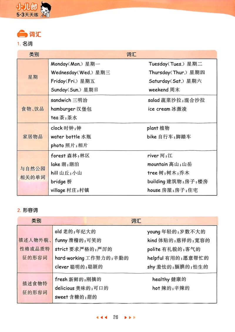 五年级英语上册人教PEP版25秋《53天天练》知识清单_25秋小学语数英习题试卷_英语_人教版_1-6年级英语上册人教PEP版25秋《53天天练》_五年级英语上册人教PEP版25秋《53天天练》