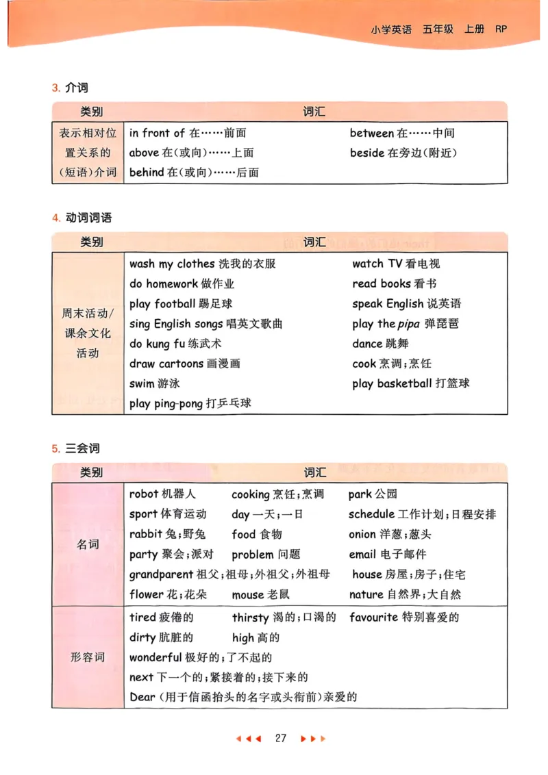 五年级英语上册人教PEP版25秋《53天天练》知识清单_25秋小学语数英习题试卷_英语_人教版_1-6年级英语上册人教PEP版25秋《53天天练》_五年级英语上册人教PEP版25秋《53天天练》