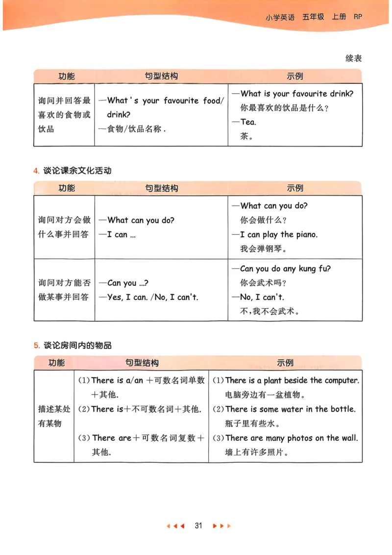 五年级英语上册人教PEP版25秋《53天天练》知识清单_25秋小学语数英习题试卷_英语_人教版_1-6年级英语上册人教PEP版25秋《53天天练》_五年级英语上册人教PEP版25秋《53天天练》