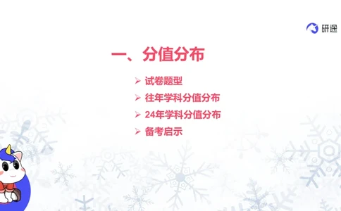 基础阶段1月19日25考研政治试卷常识课_2026考公资料_（49）政治理论合集_政治理论合集_2025考研政治_01.徐涛曲艺_01.增值课程_04.试卷常识课