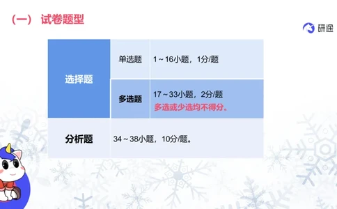 基础阶段1月19日25考研政治试卷常识课_2026考公资料_（49）政治理论合集_政治理论合集_2025考研政治_01.徐涛曲艺_01.增值课程_04.试卷常识课