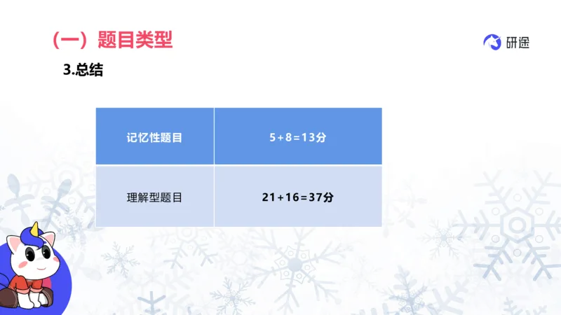 基础阶段1月19日25考研政治试卷常识课_2026考公资料_（49）政治理论合集_政治理论合集_2025考研政治_01.徐涛曲艺_01.增值课程_04.试卷常识课