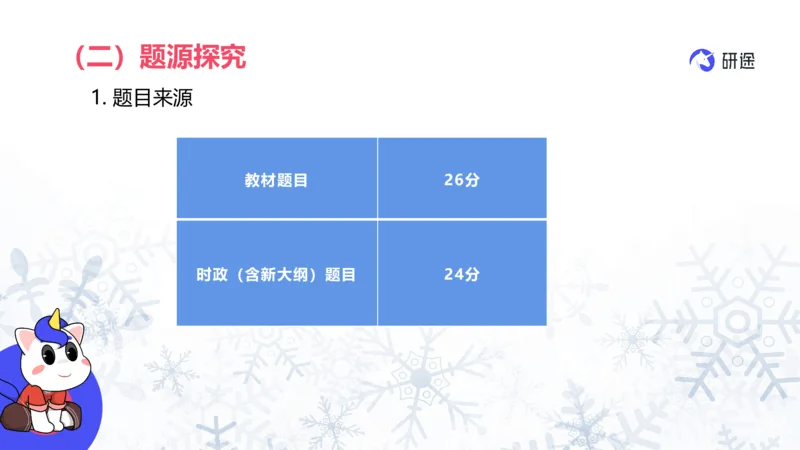 基础阶段1月19日25考研政治试卷常识课_2026考公资料_（49）政治理论合集_政治理论合集_2025考研政治_01.徐涛曲艺_01.增值课程_04.试卷常识课