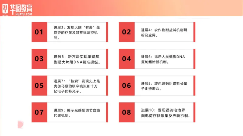 01、3.6日时政周报(1)_170978389514058444_2026考公资料_（20）李梦娇_（最新）2024李梦娇每月时政_03、3月份