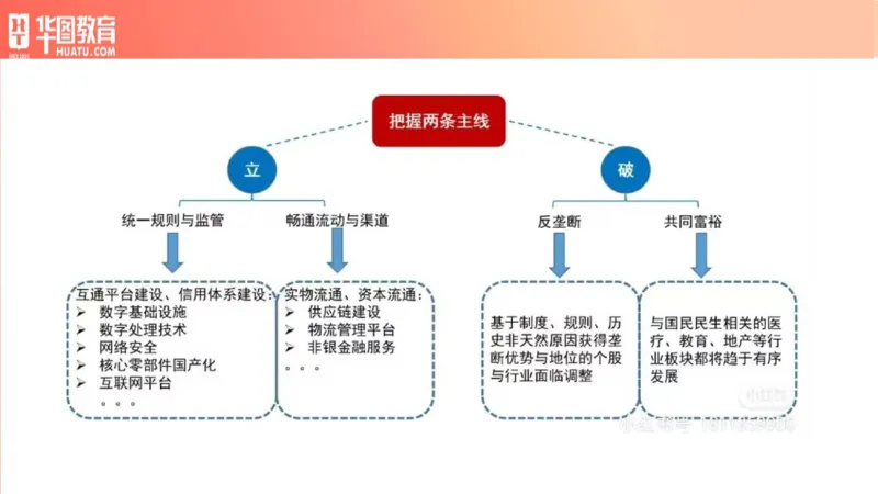 01、3.6日时政周报(1)_170978389514058444_2026考公资料_（20）李梦娇_（最新）2024李梦娇每月时政_03、3月份