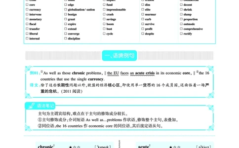 第三部分商业经济（第二板块核心词）_考研英语真题_考研英语（二）历年真题_单词资料_英语二黄皮书词汇电子版（语境例句版）