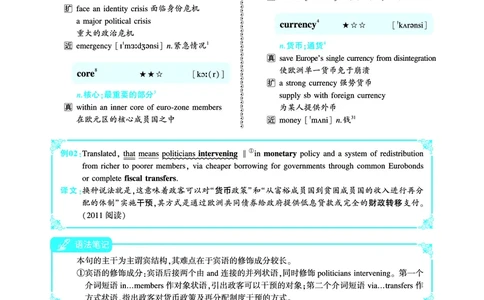 第三部分商业经济（第二板块核心词）_考研英语真题_考研英语（二）历年真题_单词资料_英语二黄皮书词汇电子版（语境例句版）