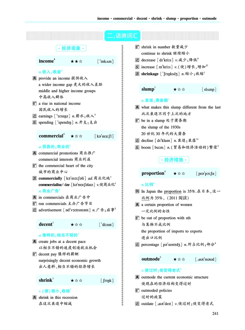 第三部分商业经济（第二板块核心词）_考研英语真题_考研英语（二）历年真题_单词资料_英语二黄皮书词汇电子版（语境例句版）