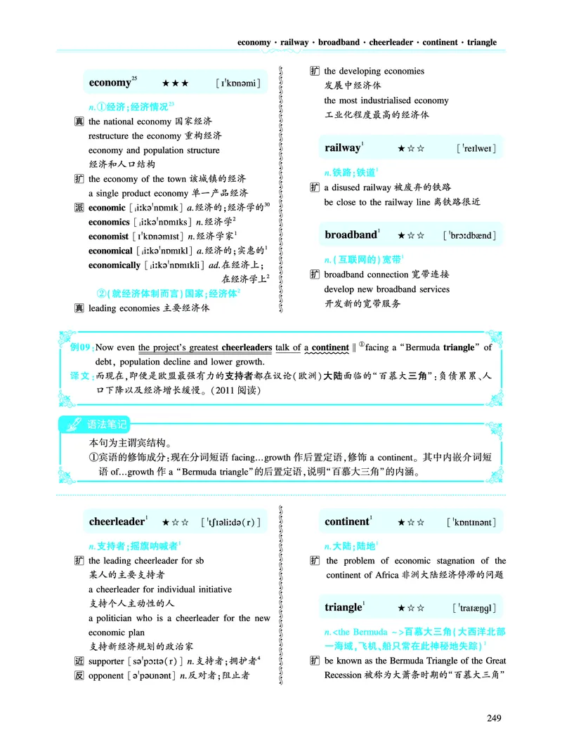 第三部分商业经济（第二板块核心词）_考研英语真题_考研英语（二）历年真题_单词资料_英语二黄皮书词汇电子版（语境例句版）