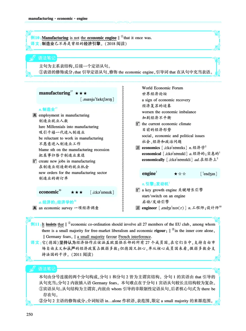 第三部分商业经济（第二板块核心词）_考研英语真题_考研英语（二）历年真题_单词资料_英语二黄皮书词汇电子版（语境例句版）
