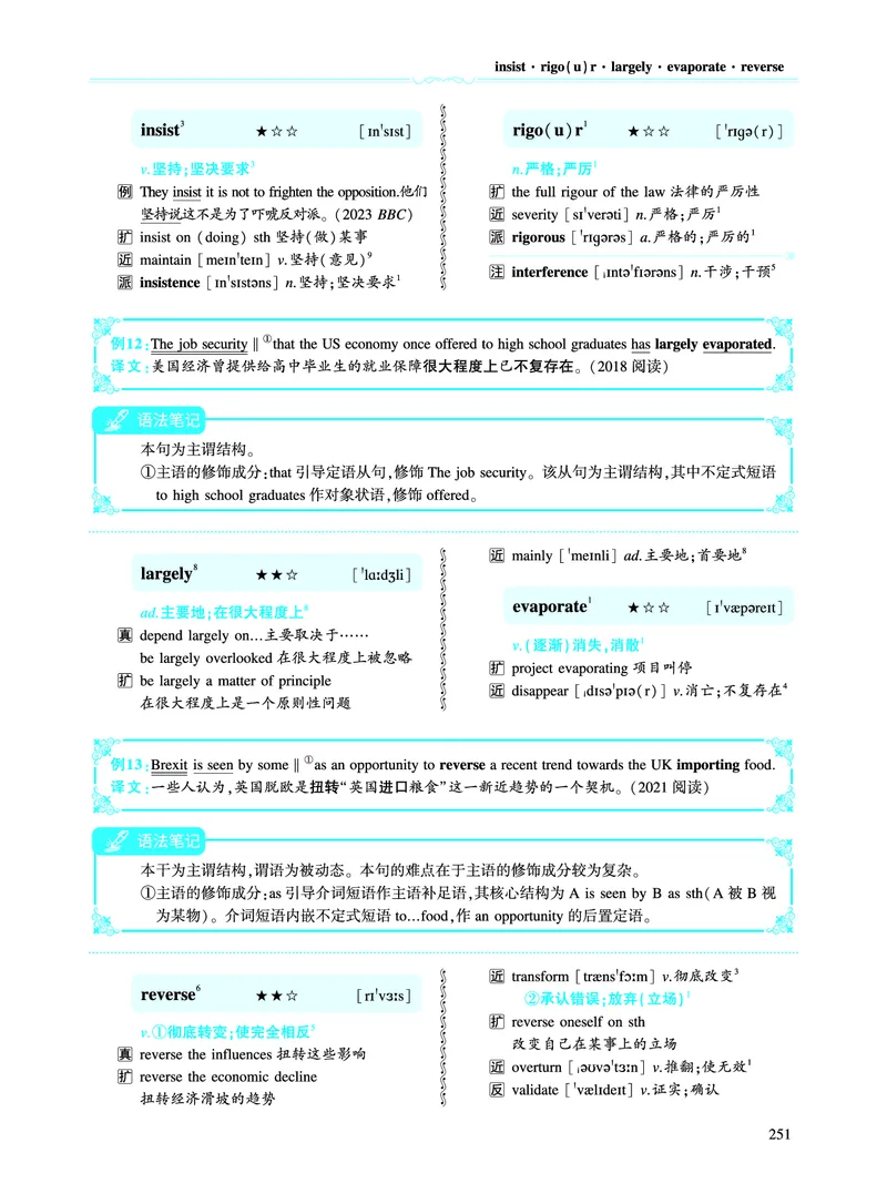 第三部分商业经济（第二板块核心词）_考研英语真题_考研英语（二）历年真题_单词资料_英语二黄皮书词汇电子版（语境例句版）
