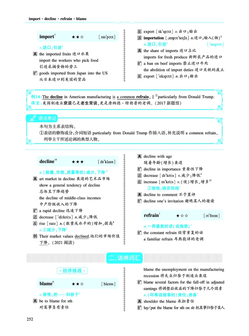 第三部分商业经济（第二板块核心词）_考研英语真题_考研英语（二）历年真题_单词资料_英语二黄皮书词汇电子版（语境例句版）