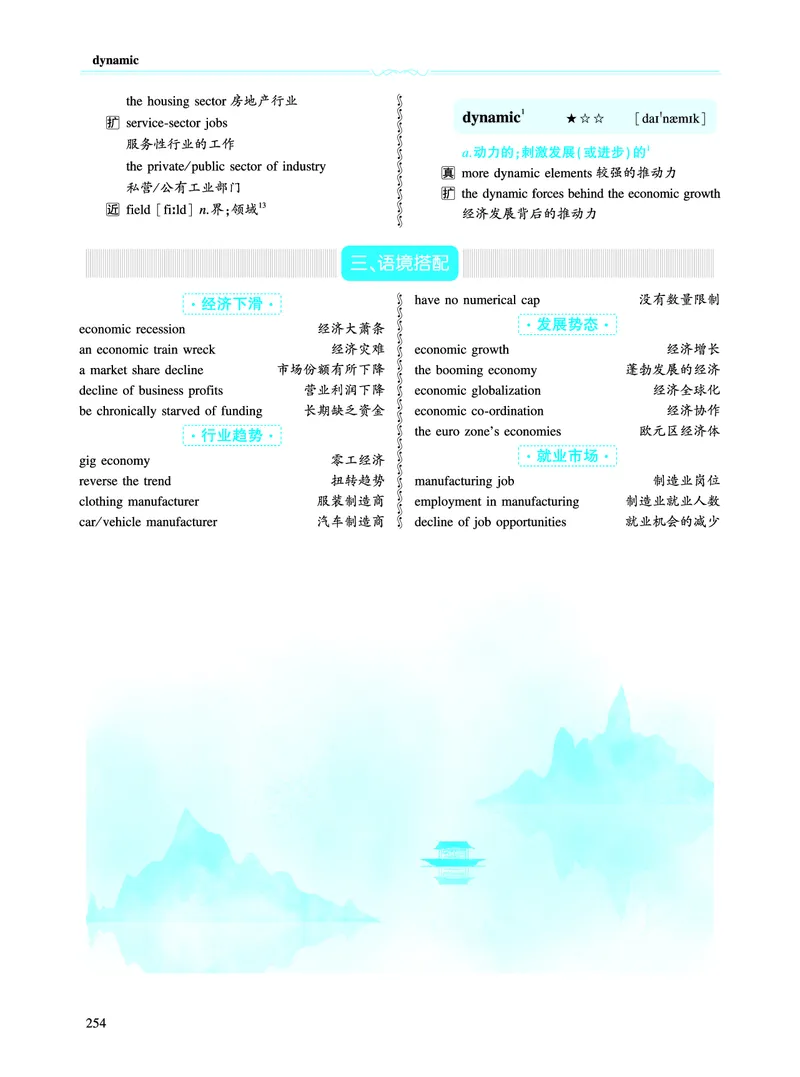 第三部分商业经济（第二板块核心词）_考研英语真题_考研英语（二）历年真题_单词资料_英语二黄皮书词汇电子版（语境例句版）