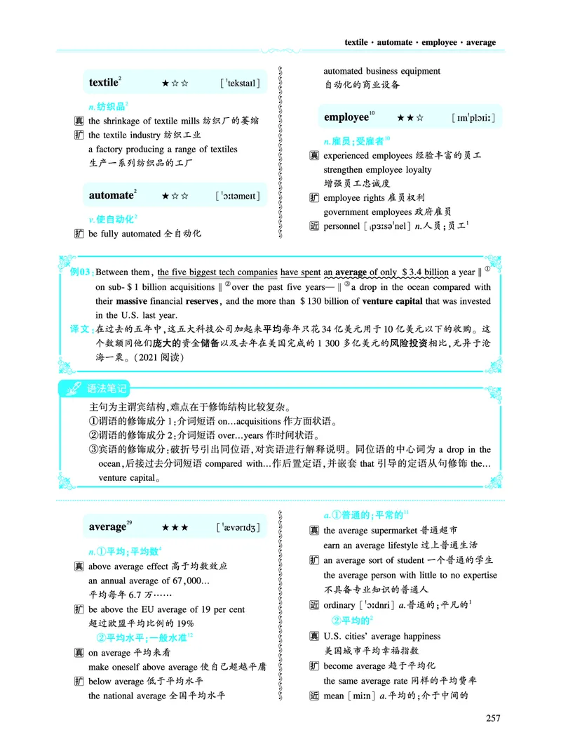 第三部分商业经济（第二板块核心词）_考研英语真题_考研英语（二）历年真题_单词资料_英语二黄皮书词汇电子版（语境例句版）