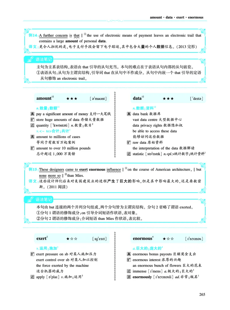 第三部分商业经济（第二板块核心词）_考研英语真题_考研英语（二）历年真题_单词资料_英语二黄皮书词汇电子版（语境例句版）