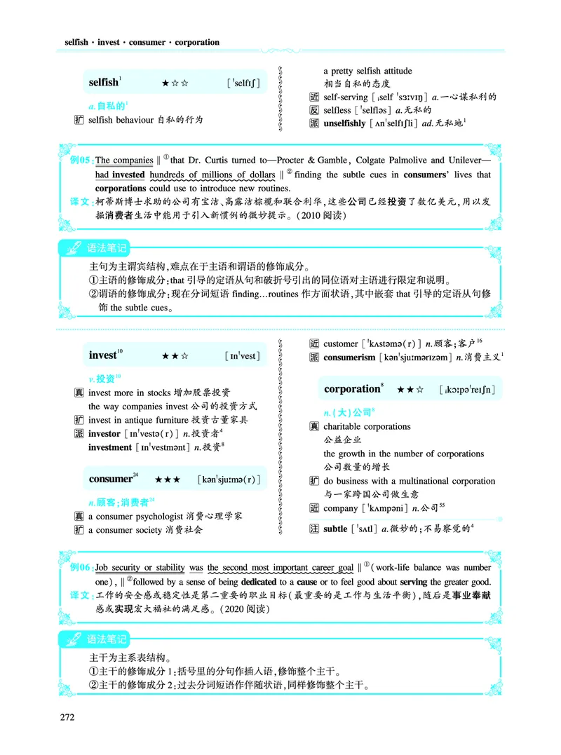 第三部分商业经济（第二板块核心词）_考研英语真题_考研英语（二）历年真题_单词资料_英语二黄皮书词汇电子版（语境例句版）