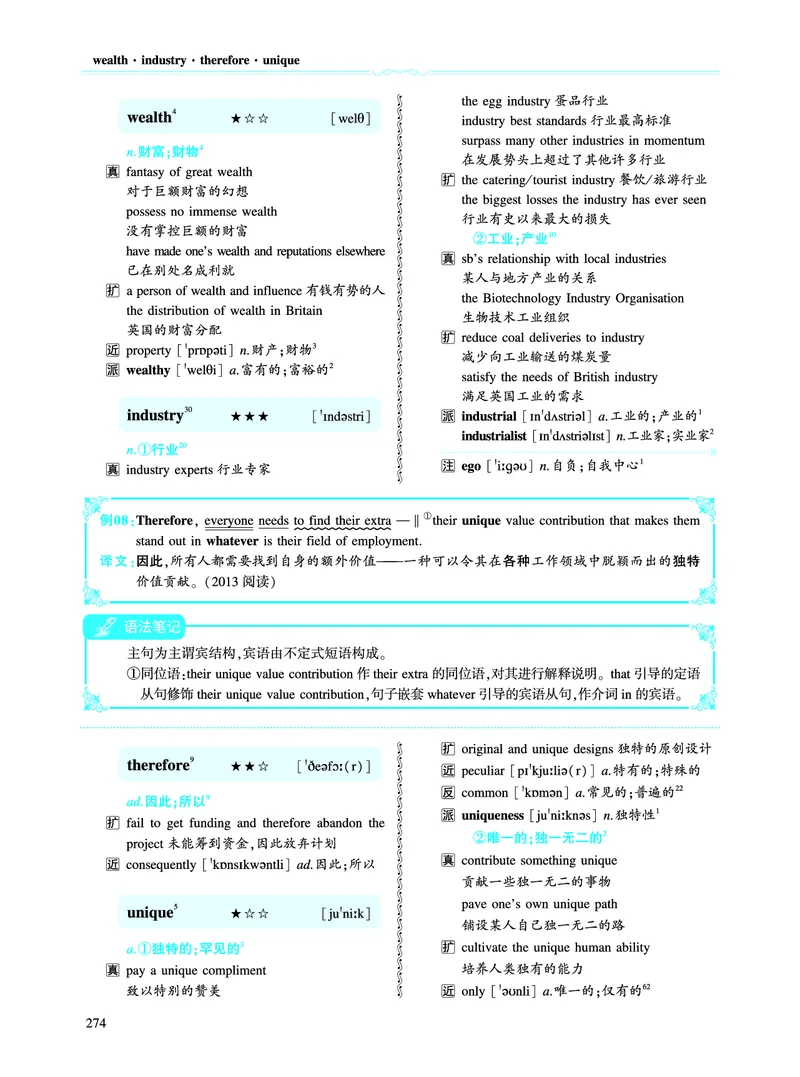 第三部分商业经济（第二板块核心词）_考研英语真题_考研英语（二）历年真题_单词资料_英语二黄皮书词汇电子版（语境例句版）