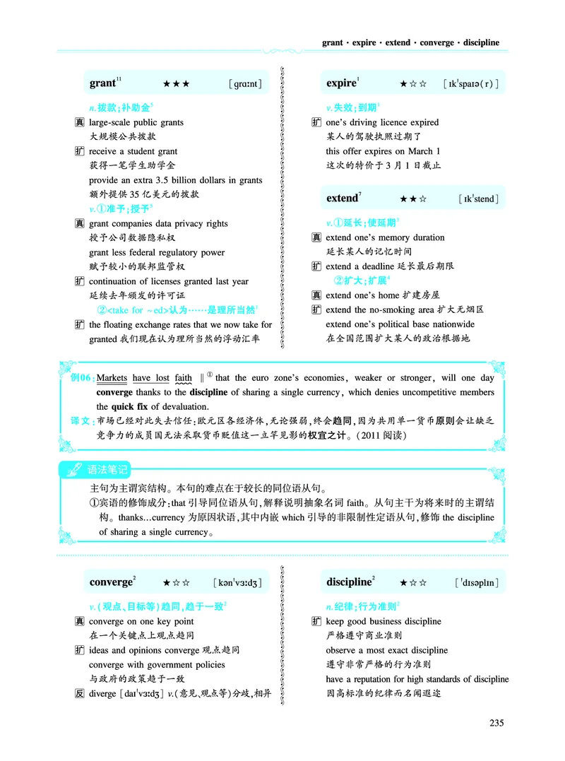 第三部分商业经济（第二板块核心词）_考研英语真题_考研英语（二）历年真题_单词资料_英语二黄皮书词汇电子版（语境例句版）