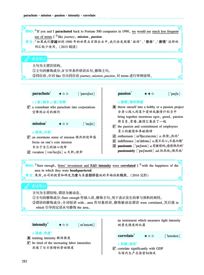 第三部分商业经济（第二板块核心词）_考研英语真题_考研英语（二）历年真题_单词资料_英语二黄皮书词汇电子版（语境例句版）
