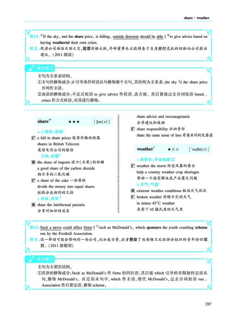 第三部分商业经济（第二板块核心词）_考研英语真题_考研英语（二）历年真题_单词资料_英语二黄皮书词汇电子版（语境例句版）