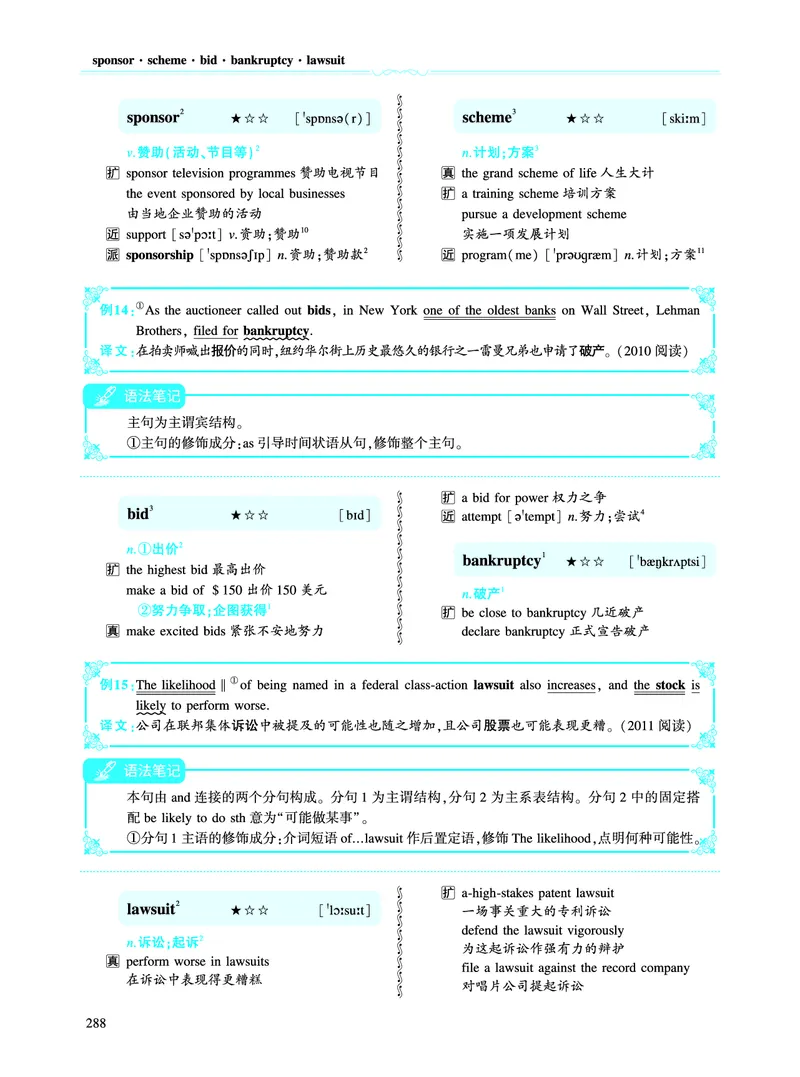 第三部分商业经济（第二板块核心词）_考研英语真题_考研英语（二）历年真题_单词资料_英语二黄皮书词汇电子版（语境例句版）