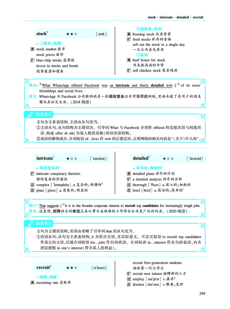 第三部分商业经济（第二板块核心词）_考研英语真题_考研英语（二）历年真题_单词资料_英语二黄皮书词汇电子版（语境例句版）