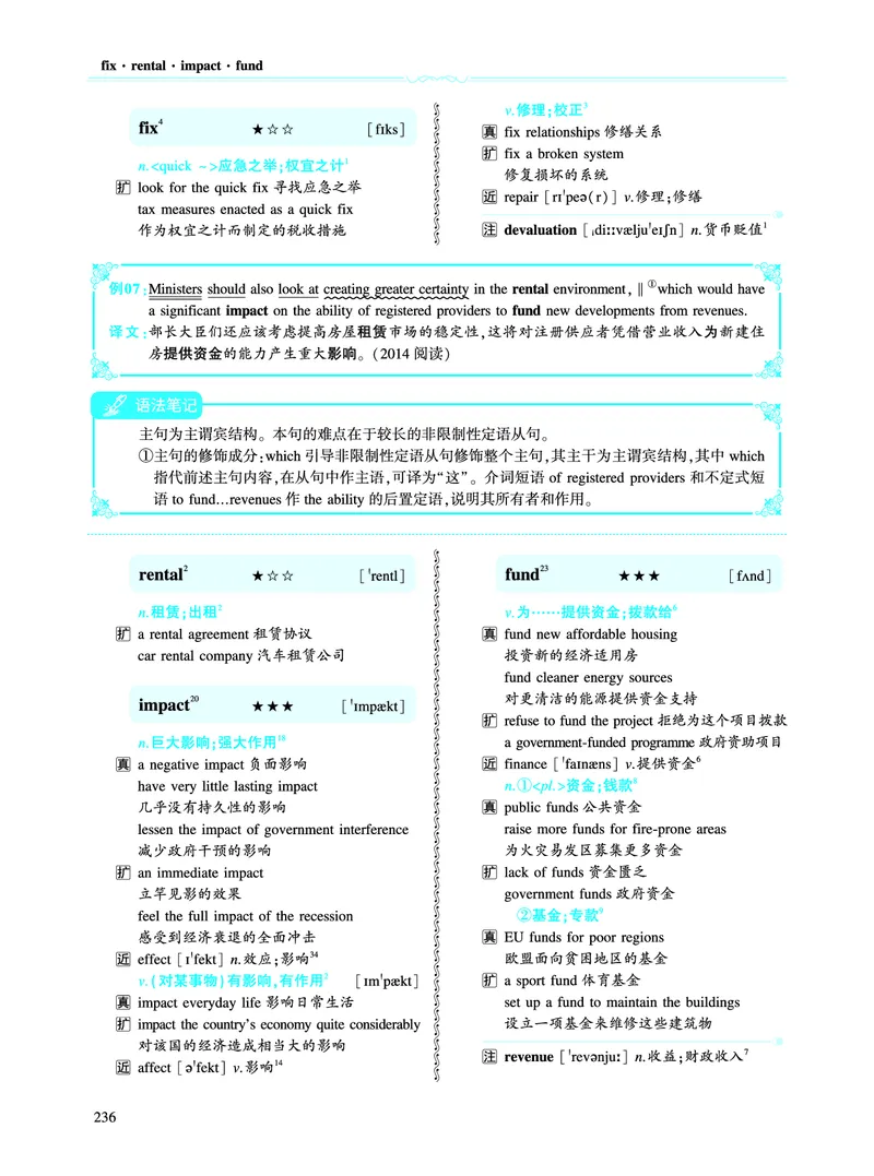 第三部分商业经济（第二板块核心词）_考研英语真题_考研英语（二）历年真题_单词资料_英语二黄皮书词汇电子版（语境例句版）