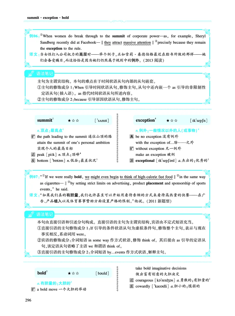 第三部分商业经济（第二板块核心词）_考研英语真题_考研英语（二）历年真题_单词资料_英语二黄皮书词汇电子版（语境例句版）