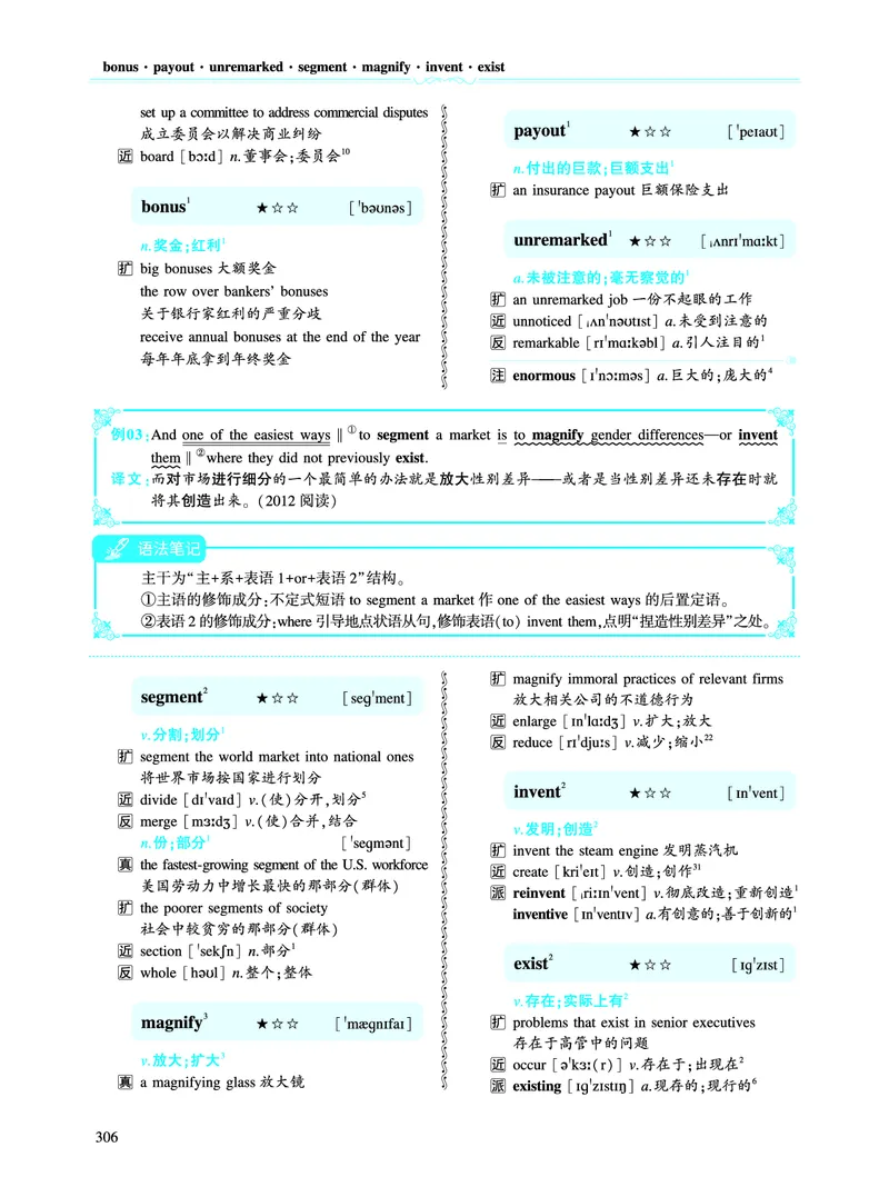 第三部分商业经济（第二板块核心词）_考研英语真题_考研英语（二）历年真题_单词资料_英语二黄皮书词汇电子版（语境例句版）