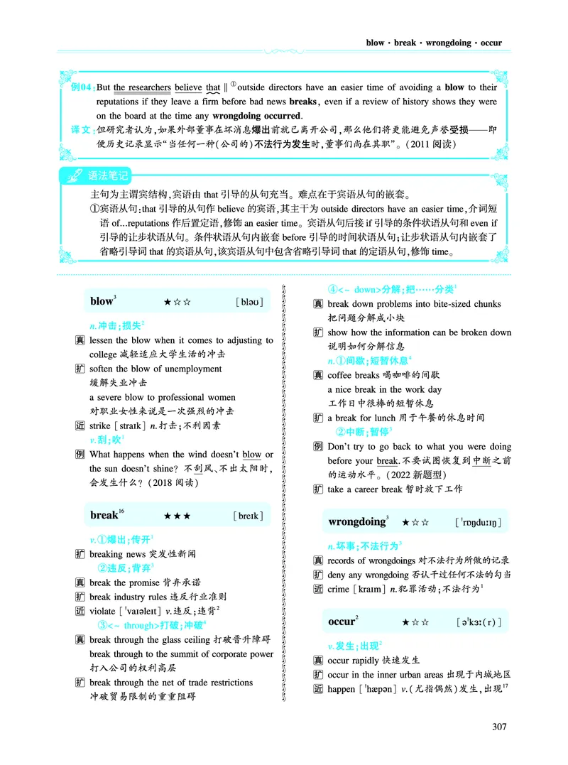 第三部分商业经济（第二板块核心词）_考研英语真题_考研英语（二）历年真题_单词资料_英语二黄皮书词汇电子版（语境例句版）
