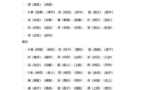 全册生字组词汇总_二年级上下册资料_二年级语数英上下册学习资料_3-7-1、小学二年级语文上册_统编、部编、人教（语文全国统一只有一个版）_1、知识点总结_专项-字词句子