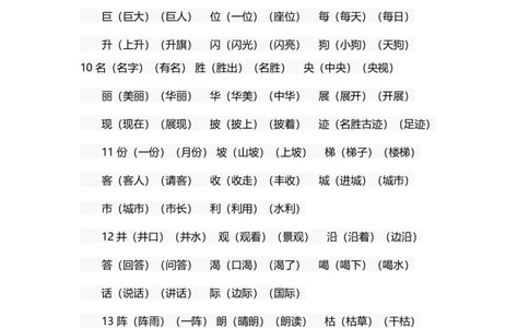 全册生字组词汇总_二年级上下册资料_二年级语数英上下册学习资料_3-7-1、小学二年级语文上册_统编、部编、人教（语文全国统一只有一个版）_1、知识点总结_专项-字词句子