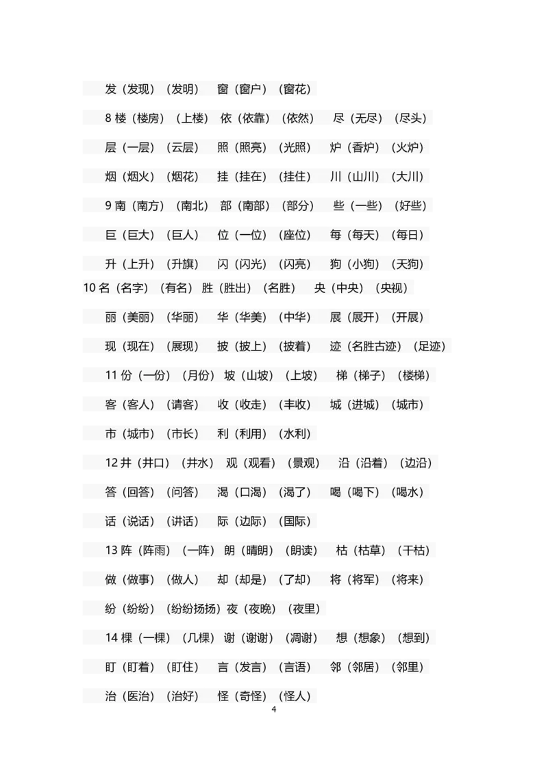 全册生字组词汇总_二年级上下册资料_二年级语数英上下册学习资料_3-7-1、小学二年级语文上册_统编、部编、人教（语文全国统一只有一个版）_1、知识点总结_专项-字词句子