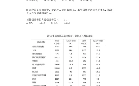 (1.2.1)--变化课后作业_2026考公资料_（12）小p公考_行测2026小P公考数资判系统班_资料分析_1.讲义_{2}--课后作业