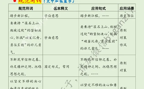 0209---标注绿-唯&ldquo;实&rdquo;惟&ldquo;先&rdquo;走好&ldquo;赶考之路&rdquo;_2026考公资料_（57）申论材料_00、笔杆子晨读材料_2025笔杆子晨读_2月_2月9日