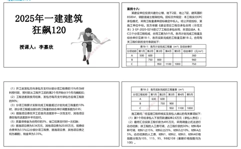 2025一建建筑狂飙120分案例题纯题目2（可打印版）_2026年一级建造师_2026年一建建筑_2025年一建建筑SVIP_04-冲刺串讲✿考点强化✿小灶集训_讲义