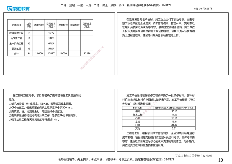 2025一建建筑狂飙120分案例题纯题目2（可打印版）_2026年一级建造师_2026年一建建筑_2025年一建建筑SVIP_04-冲刺串讲✿考点强化✿小灶集训_讲义