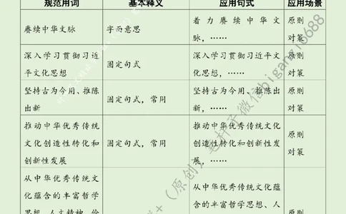 0221---标注绿-让中华文化展现永久魅力和时代风采_2026考公资料_（57）申论材料_00、笔杆子晨读材料_2024笔杆子晨读_笔杆子2月时政_0221让中华文化展现永久魅力和时代风采
