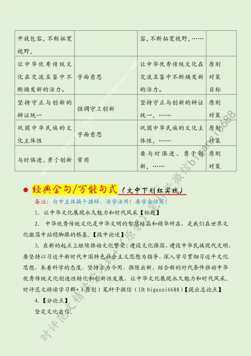 0221---标注绿-让中华文化展现永久魅力和时代风采_2026考公资料_（57）申论材料_00、笔杆子晨读材料_2024笔杆子晨读_笔杆子2月时政_0221让中华文化展现永久魅力和时代风采