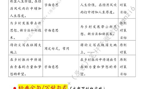 0130---标注白-让青春之花在乡村沃野绽放_2026考公资料_（57）申论材料_00、笔杆子晨读材料_2024笔杆子晨读_笔杆子1月时政_0130让青春之花在乡村沃野绽放
