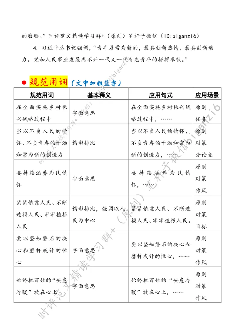 0130---标注白-让青春之花在乡村沃野绽放_2026考公资料_（57）申论材料_00、笔杆子晨读材料_2024笔杆子晨读_笔杆子1月时政_0130让青春之花在乡村沃野绽放