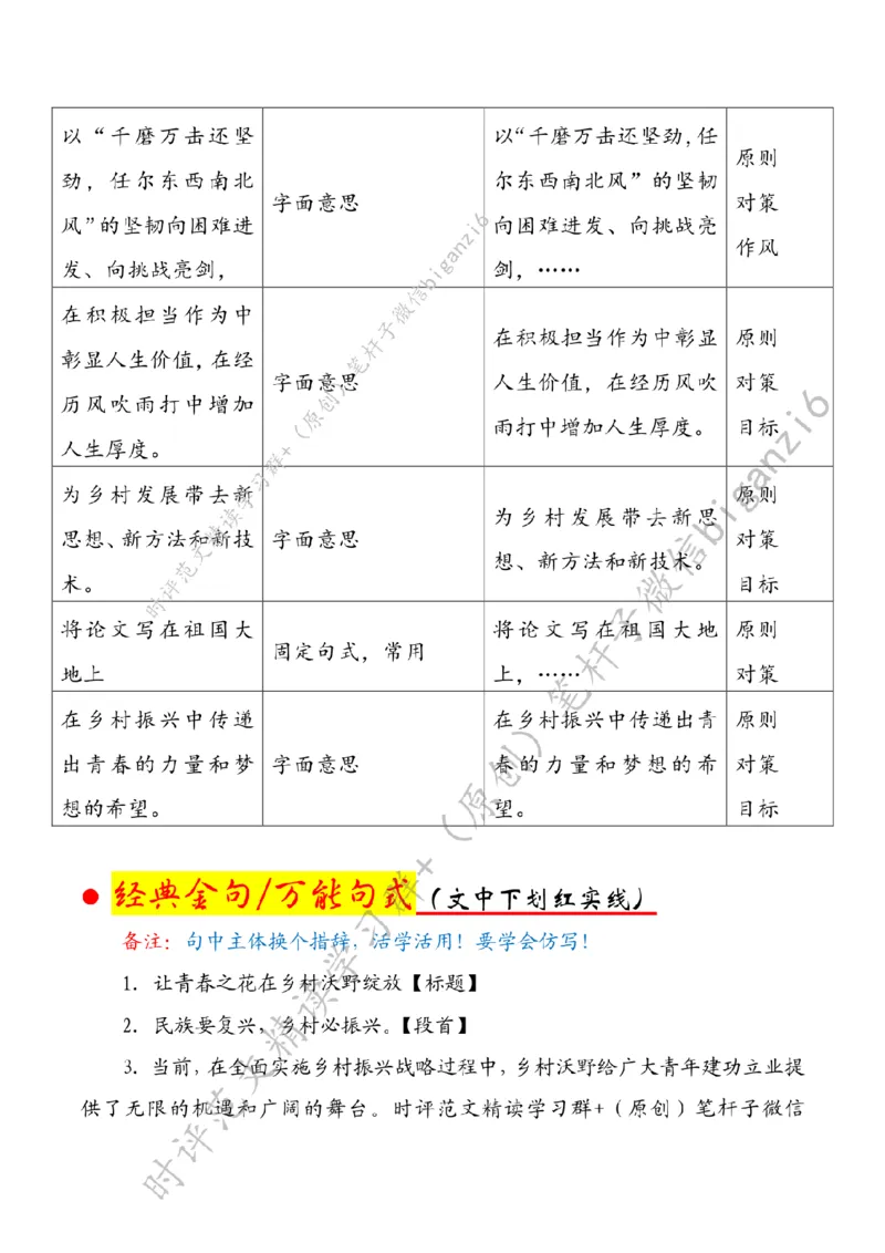 0130---标注白-让青春之花在乡村沃野绽放_2026考公资料_（57）申论材料_00、笔杆子晨读材料_2024笔杆子晨读_笔杆子1月时政_0130让青春之花在乡村沃野绽放